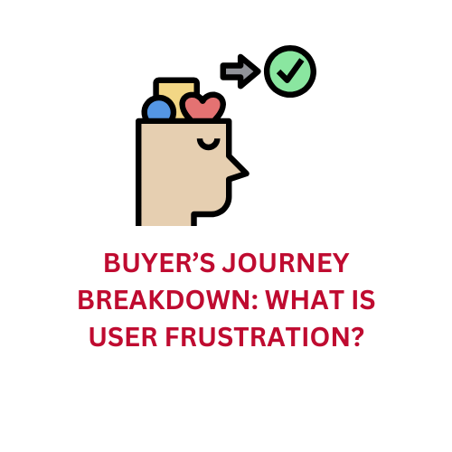 buyers-journey-breakdown-what-is-user-frustration-contentimize-ecommerce-denver